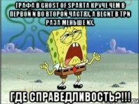 графа в ghost of sparta круче чем в первой и во второй частях, а весит в три раза меньше их. где справедливость?!!!