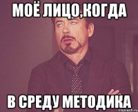 моё лицо,когда в среду методика