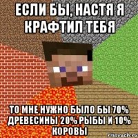 если бы, настя я крафтил тебя то мне нужно было бы 70% древесины 20% рыбы и 10% коровы