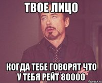 твое лицо когда тебе говорят что у тебя рейт 80000