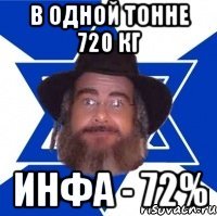 в одной тонне 720 кг инфа - 72%