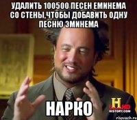 удалить 100500 песен еминема со стены,чтобы добавить одну песню эминема нарко