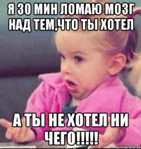 Я 30 мин ломаю мозг над тем,что ты хотел А ты не хотел ни чего!!!!!