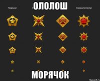 ололош морячок