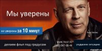 Мы уверены не уверены делаем фльп под градусом ухудшаем ситуацию