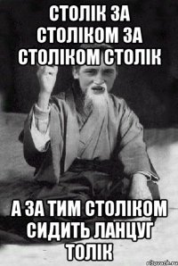 столік за століком за століком столік а за тим століком сидить ланцуг Толік