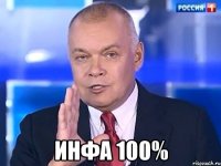  ИНФА 100%