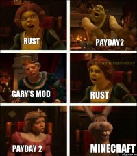 Rust Payday2 Gary's mod rust Payday 2 minecraft