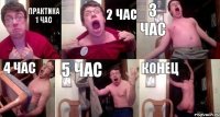 Практика 1 час 2 час 3 час 4 час 5 час Конец