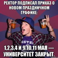 Ректор подписал приказ о новом праздничном графике: 1,2,3,4 и 9,10,11 мая — Университет закрыт.