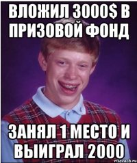 вложил 3000$ в призовой фонд занял 1 место и выиграл 2000