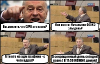 Вы думаете, что СУРВ это плохо? Или вон тот Начальник ОООК 2 злыдень? А те кто на адм графике - с чего вдруг? А сокращенный день сегодня всем :) В 17:30 МОЖНО домой)