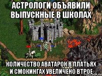 Астрологи объявили выпускные в школах Количество аватарок в платьях и смокингах увеличено втрое