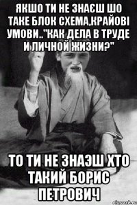 якшо ти не знаєш шо таке блок схема,крайові умови.."Как дела в труде и личной жизни?" то ти не знаэш хто такий Борис Петрович