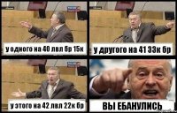 у одного на 40 лвл бр 15к у другого на 41 33к бр у этого на 42 лвл 22к бр ВЫ ЕБАНУЛИСЬ