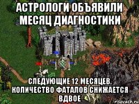 Астрологи объявили месяц диагностики Следующие 12 месяцев, количество фаталов снижается вдвое