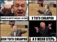 Вошел в карту только 1-10 лвл у того сибиряк вон того сибиряк а у меня Егерь