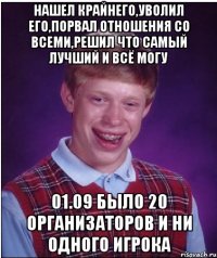 нашел крайнего,уволил его,порвал отношения со всеми,решил что самый лучший и всё могу 01.09 было 20 организаторов и ни одного игрока