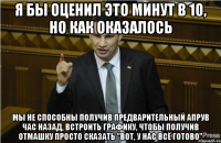 я бы оценил это минут в 10, но как оказалось мы не способны получив предварительный апрув час назад, встроить графику, чтобы получив отмашку просто сказать "вот, у нас всё готово"