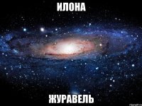 илона журавель