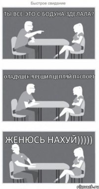 Ты все это с бодуна зделала? Оладушек я решил цепляй паспорт Женюсь нахуй)))))