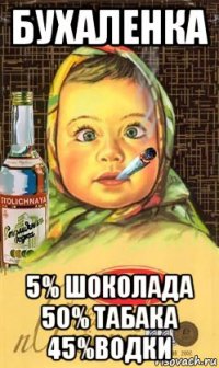 бухаленка 5% шоколада 50% табака 45%водки