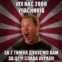 уху нас 2000 учасників за 2 тижня дякуємо вам за це!!! слава україні