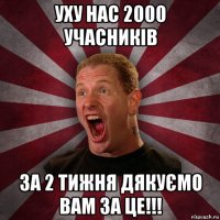 уху нас 2000 учасників за 2 тижня дякуємо вам за це!!!