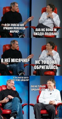 А ти знаєш шо Іришка Левенець морж? Аха нє вона ж пиздо-подібна! В неї місячні? Нє то вона обригалась А ти знаєш шо в неї нема цицьки? Аха не тільки цицьки....аха