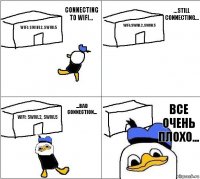 WiFi: Swivl2, Swivl5 WiFi: Swivl2, Swivl5 WiFi: Swivl2, Swivl5 Все очень плохо... Connecting to WiFi... ...still connecting... ...bad connection...