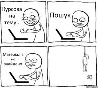 Курсова на тему.. Пошук Матеріалів не знайдено 