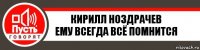 КИРИЛЛ НОЗДРАЧЕВ
ЕМУ ВСЕГДА ВСЁ ПОМНИТСЯ