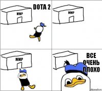 MMP MMP mmp Все очень плохо Dota 2  