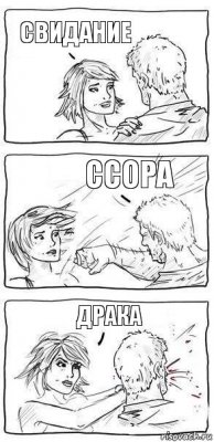 свидание ссора драка