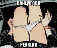 ланцугова реакція