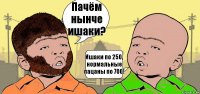 Пачём нынче ишаки? Ишаки по 250, нормальные пацаны по 700!