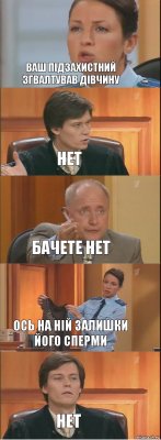 ваш підзахистний згвалтував дівчину нет бачете нет ось на ній залишки його сперми нет