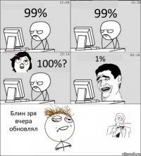 99% 99% 100%? 1% Блин зря вчера обновлял