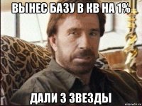 вынес базу в кв на 1% дали 3 звезды