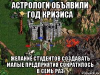 астрологи объявили год кризиса желание студентов создавать малые предприятия сократилось в семь раз