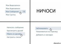 НИЧОСИ