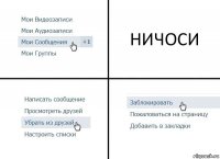 НИЧОСИ