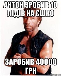 антон зробив 10 лідів на єшко заробив 40000 грн