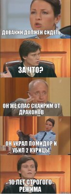 Довакин должен сидеть За что? Он же спас Скайрим от драконов Он украл помидор и убил 2 курицы 10 лет строгого режима