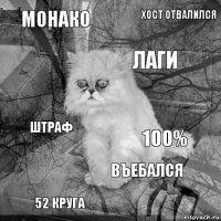 МОНАКО 100% ЛАГИ 52 круга ШТРАФ ХОСТ ОТВАЛИЛСЯ ВЪЕБАЛСЯ   