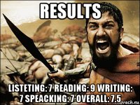 results listeting: 7 reading: 9 writing: 7 speacking: 7 overall: 7.5