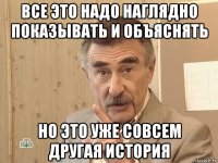 все это надо наглядно показывать и объяснять но это уже совсем другая история