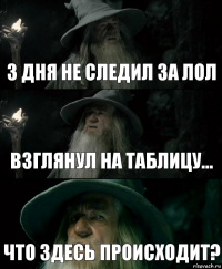 3 дня не следил за ЛоЛ взглянул на таблицу... Что здесь происходит?