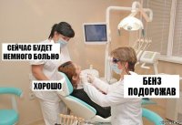 Бенз подорожав