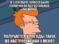 в 1 сентября 1 класса было солнечно,во все остальные пасмурно получается у погоды такое же настроение как у меня?